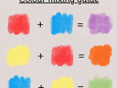 Colour mixing guide