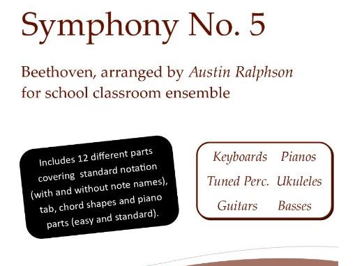 Classroom Performance: Beethoven's Symphony No 5 with backing track