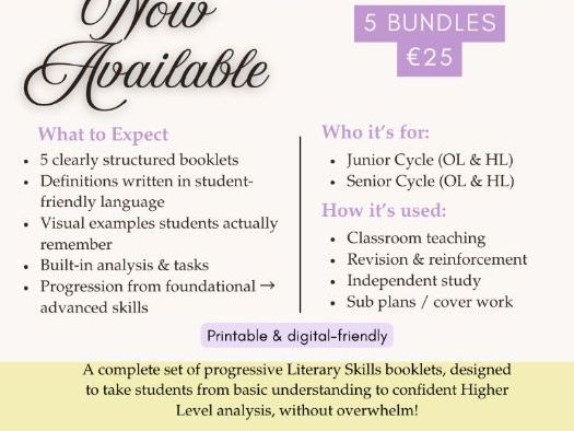 The Literary Skills Series: Complete 1st–6th Year Figurative & Literary Techniques Bundle