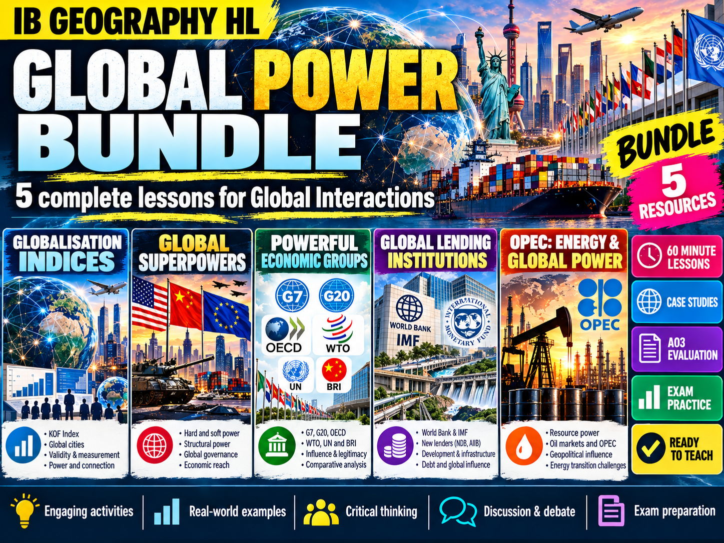 IB Geography HL Global Power Mini Bundle Unit 4 - Globalisation, Superpowers, Economic Groups, Lending Institutions & OPEC