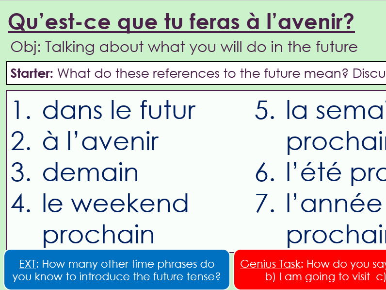 Dynamo 3 Rouge: Module 2. Unit 2, Qu’est-ce que tu feras à l’avenir?