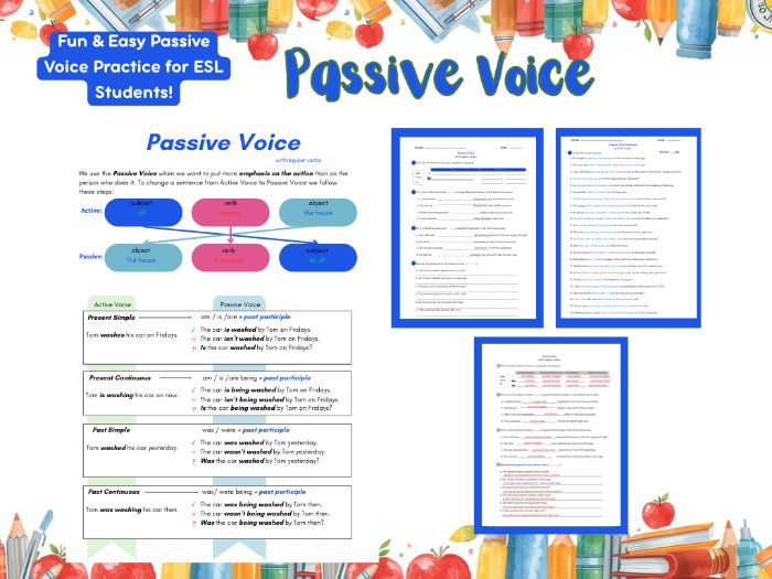 Passive Voice Worksheets & Posters