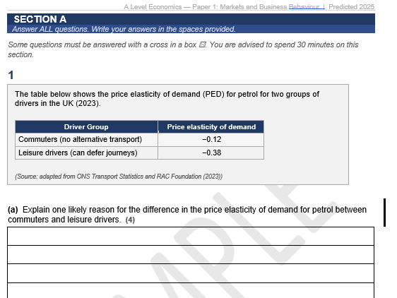 A Level Economics Predicted Paper 1 - Edexcel