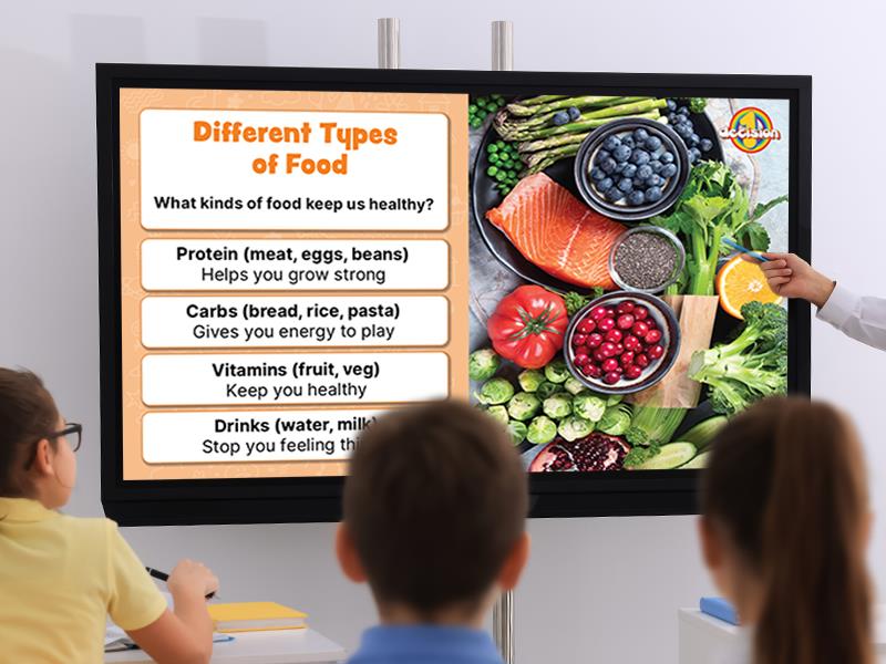 Year 1 RSHE Bundle – Full Curriculum Coverage for 2025/26