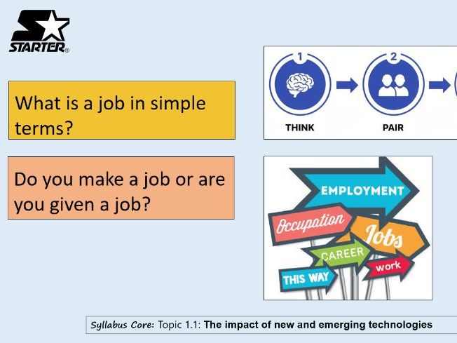 1.1.1 Industry 1.1.2 Enterprise Edexcel GCSE DT