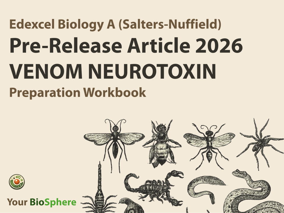 2026 SNAB Pre-Release Scientific Article Preparation Booklet (Edexcel Biology A Paper 3)