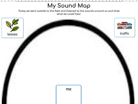 Sound Mapping Worksheet SEN My Outdoor Topic