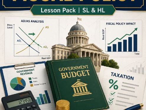 IB Economics Fiscal Policy Pack