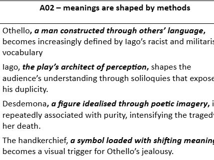 Appositive phrases for Othello essays