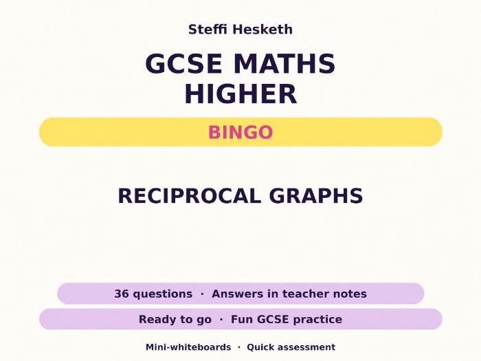 Reciprocal Graphs GCSE Maths Higher Bingo