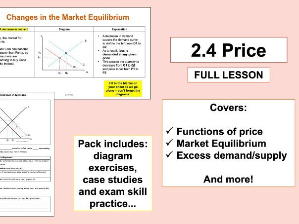 2.4 Price & Equilibrium - GCSE Economics OCR