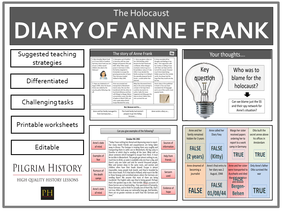 KS3 Holocaust: Anne Frank - Her diary and life in hiding (Free resource)