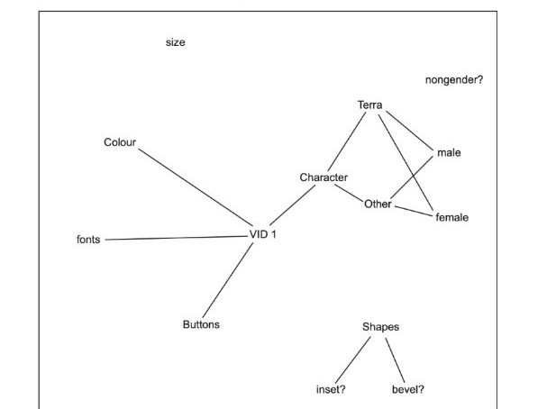 OCR Creative iMedia – Full Self-Marking Exam Paper with AI Feedback (R093)