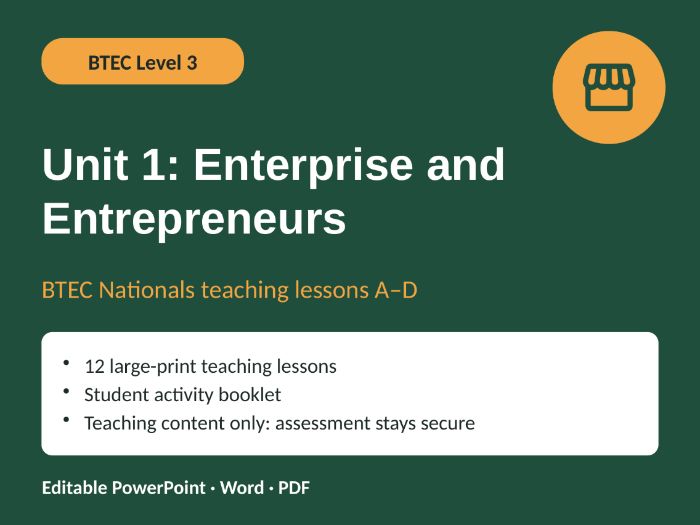 BTEC Nationals Enterprise and Entrepreneurship Unit 1: Enterprise and Entrepreneurs | 12 Lessons A–D