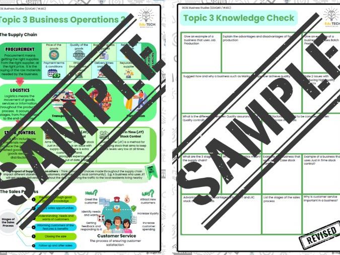 EDUQAS / WJEC GCSE Business Revision Booklet / Knowledge Organisers
