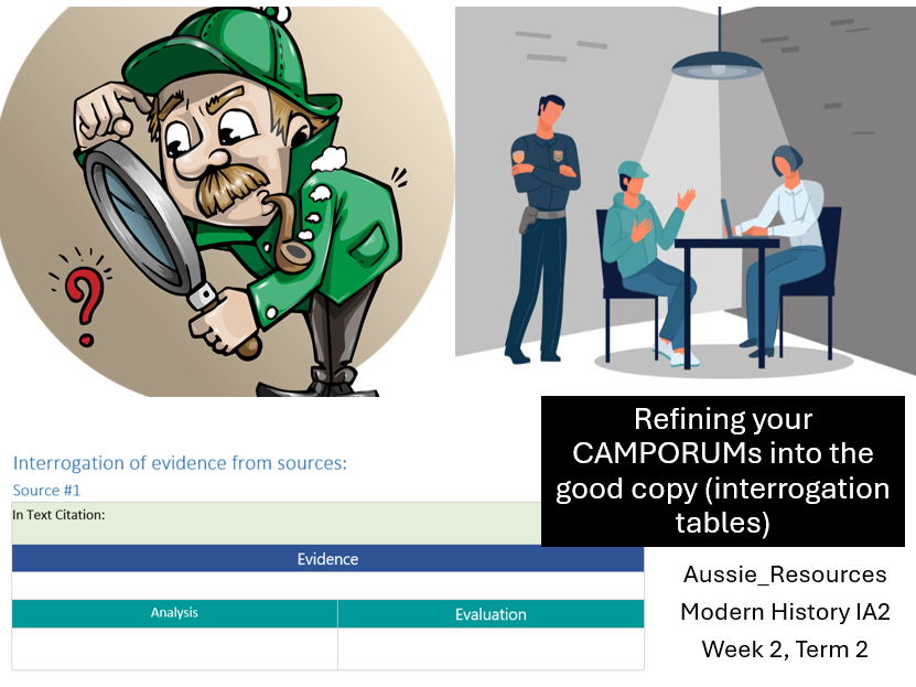 Modern History QLD 2025 Syll – China under Mao – Writing the ‘Interrogation of Evidence’ part of IA2