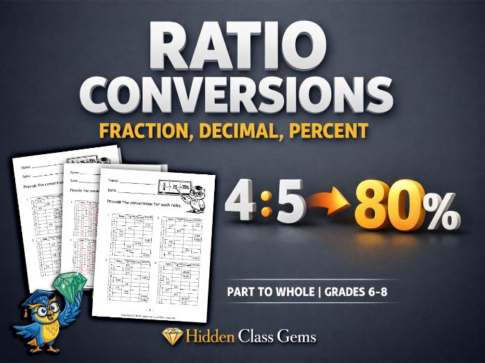 Ratio to FDP Conversions KS3 Maths Pack