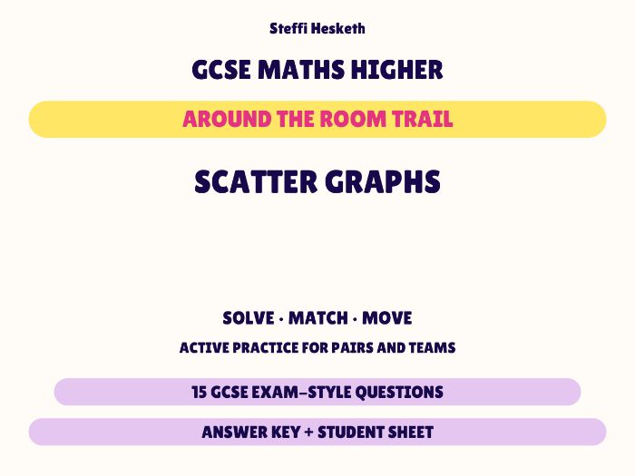 GCSE Higher Maths Scatter Graphs | Around the Room Trail
