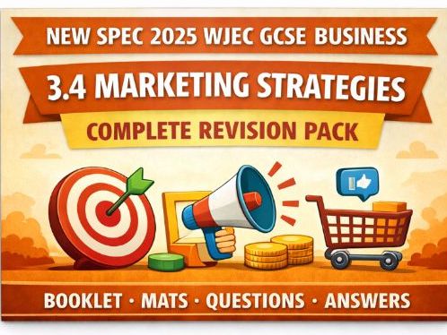 NEW SPEC 2025 WJEC GCSE Business 3.4 Marketing Strategies – Complete Revision Pack
