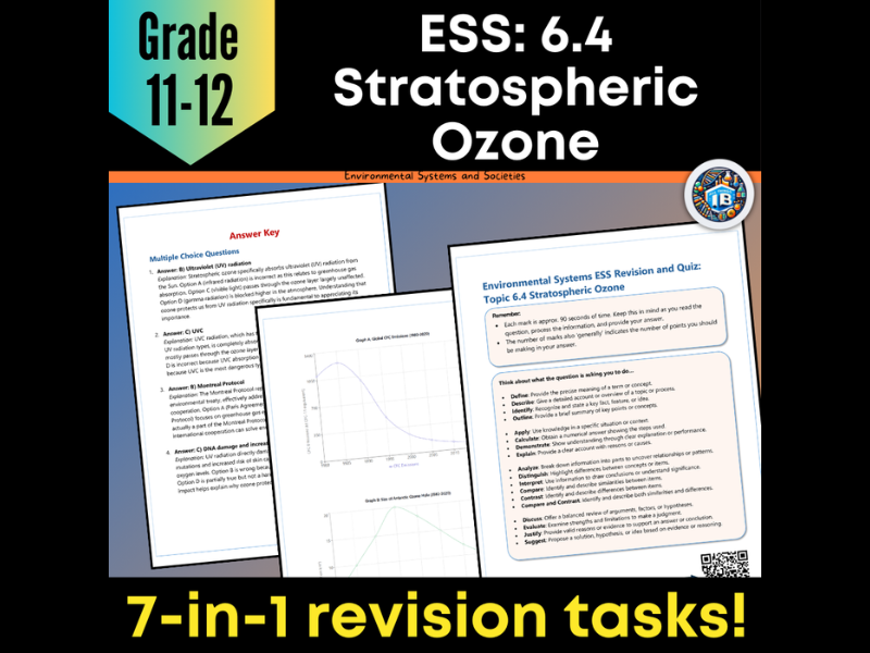 IB DP ESS 6.4 Stratospheric Ozone: Quiz & Revision Worksheets - 2026