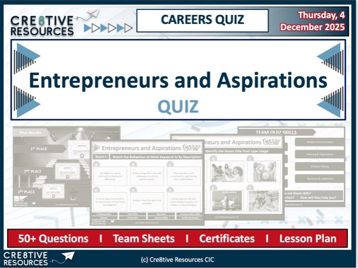 Careers - Entrepreneurs and Aspirations End of Term / Unit Quiz