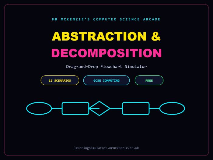 Abstraction and Decomposition Flowchart Simulator