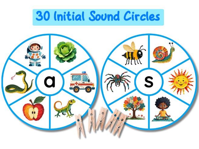Initial Sound Circles