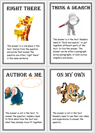 reading comprehension qar strategy teaching resources