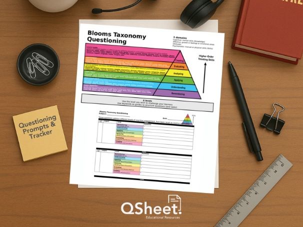 Questioning Prompts & Tracker