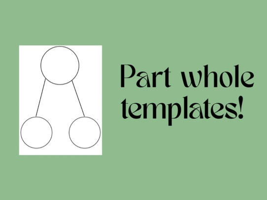 Part whole model templates