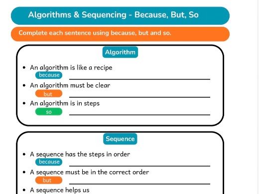 KS1: Algorithms & Sequencing Because, But, So Pack