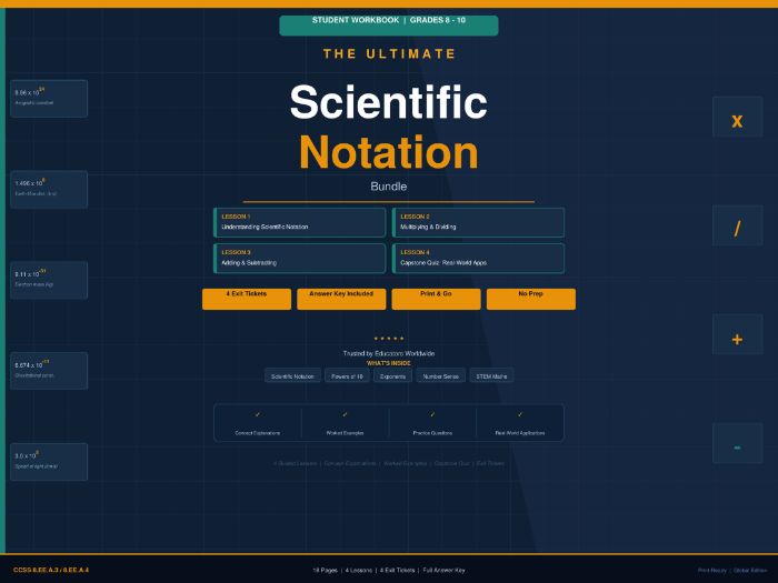 The Ultimate Scientific Notation Bundle