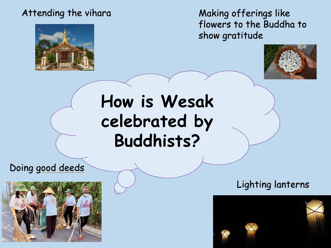 Buddhism KS3