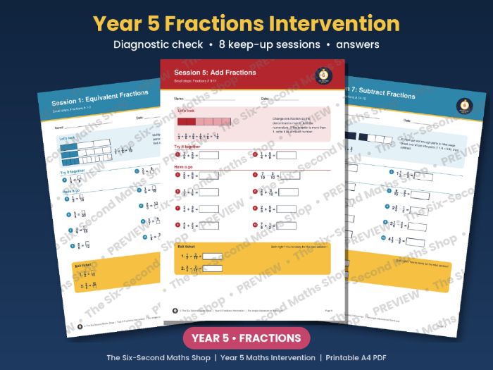 Year 5 Fractions Intervention Pack - Diagnostic Check, 8 Sessions and Answers