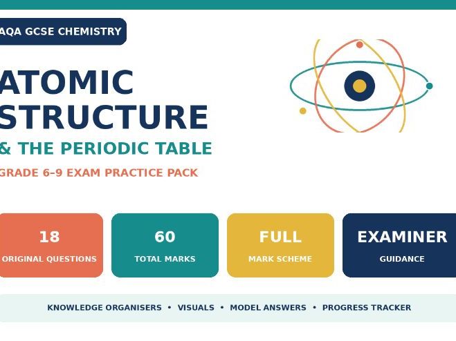 AQA GCSE Chemistry: Atomic Structure & Periodic Table Exam Practice Pack | Grade 6–9