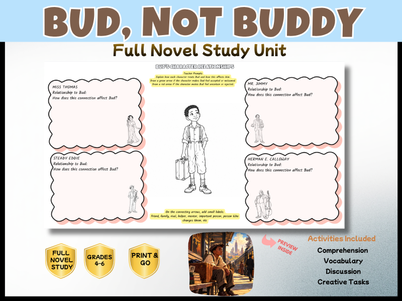Bud, Not Buddy Novel Study | Reading Comprehension & Activities | Years 5-7