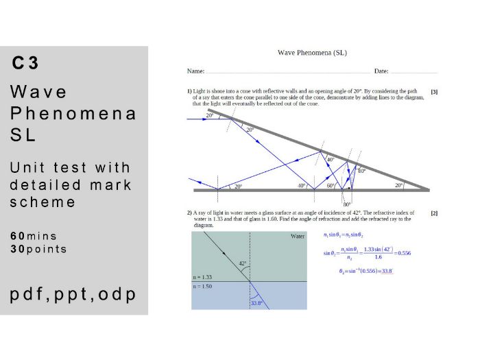 IB physics: C.3 - Wave Phenomena (SL). Unit Test.