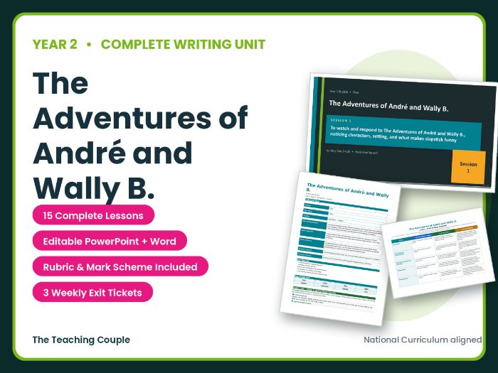 The Adventures of André and Wally B. | Year 2 English Unit