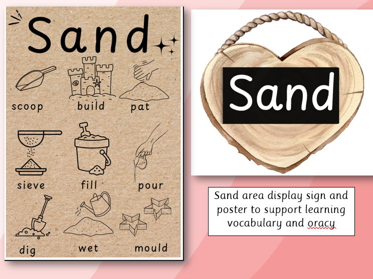 Sand Area Display Poster and Sign EYFS/KS1