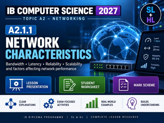 IB Computer Science 2027 – A2.1.2 Digital Infrastructures – Lesson & Worksheet