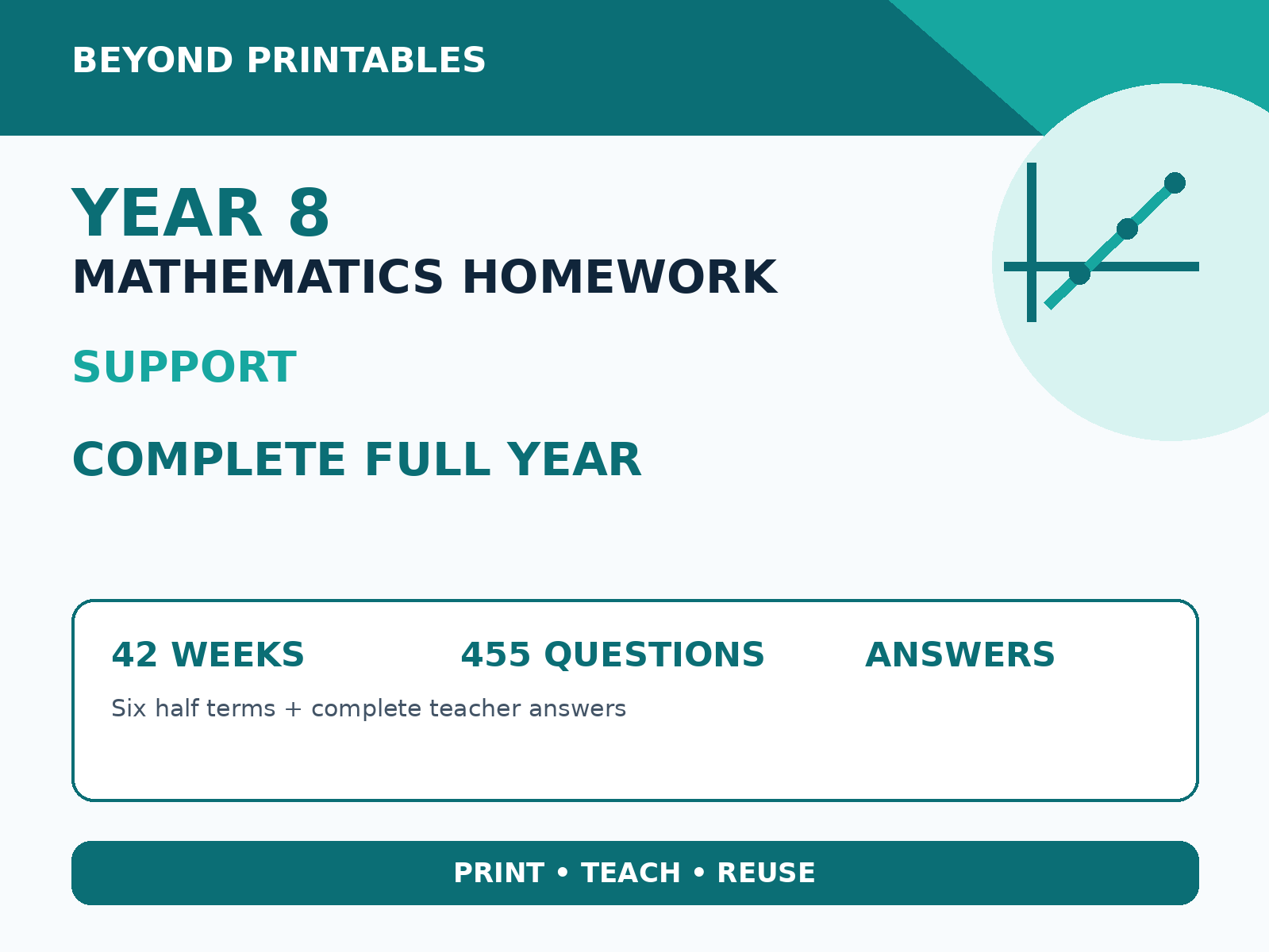 Year 8 Maths Homework – Support Full-Year Bundle with Answers