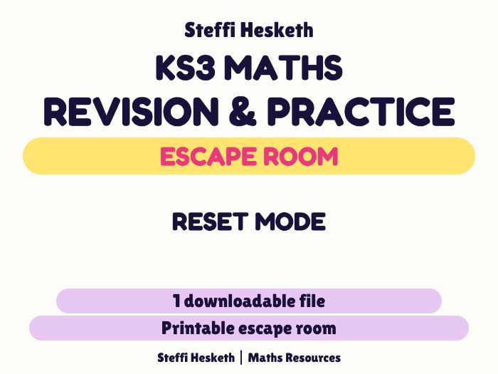Reset Mode: Easter Break KS3 Maths Escape Room