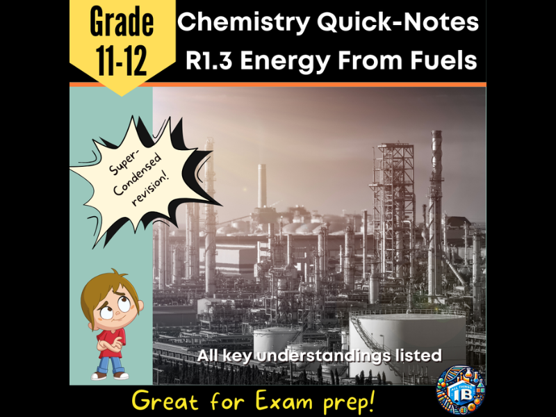 IB DP Chemistry R1.3 Energy From Fuels: Condensed Topic Revision Notes - 2026