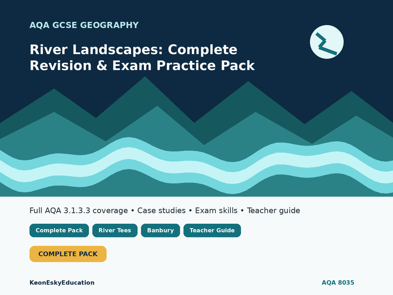 AQA GCSE Geography River Landscapes River Landscapes – Complete Revision & Exam