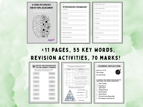 AQA A-Level Psychology - Approaches End of Unit Revision Assessment