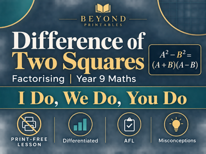 Factorising the Difference of Two Squares | I Do, We Do, You Do | Year 9 Maths print-free LESSON