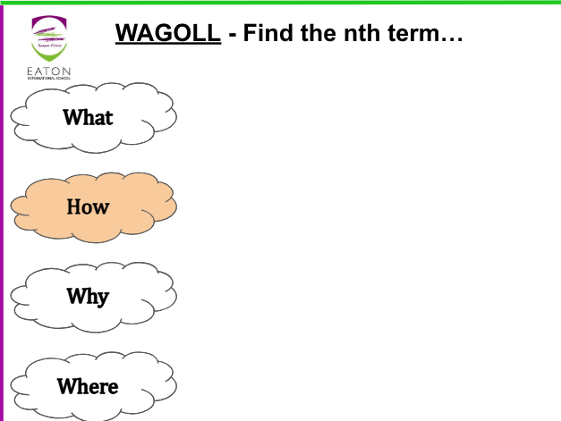 nth Term (Arithmetic Sequences) (KS3)