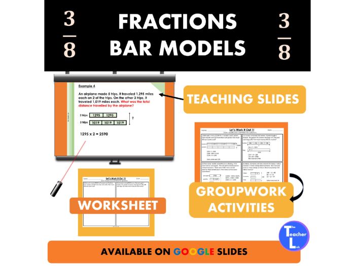 Grade 4 Fraction Word Problems with Bar Models Singapore Math Visual Worksheet