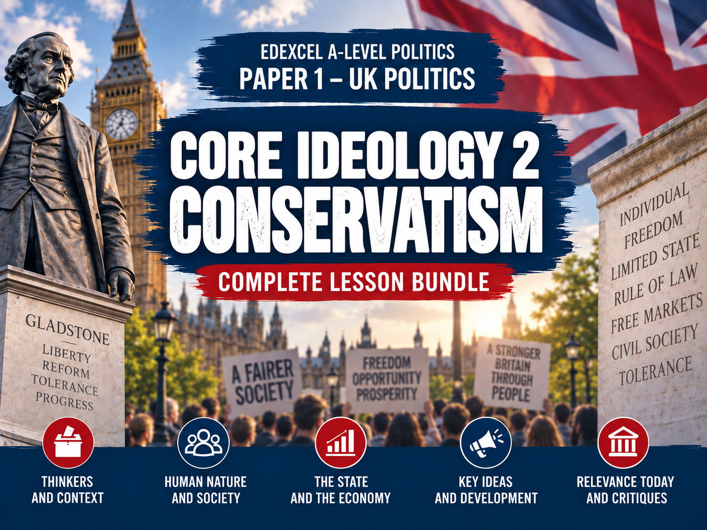 Politics Paper 1 (UK Politics) - Core ideologies - Conservatism