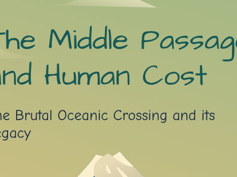 Transatlantic Slave Trade - The Middle Passage and Human Cost